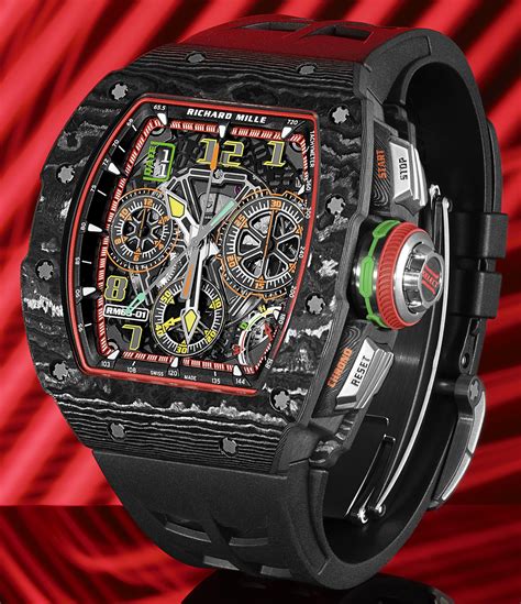 miller watch price